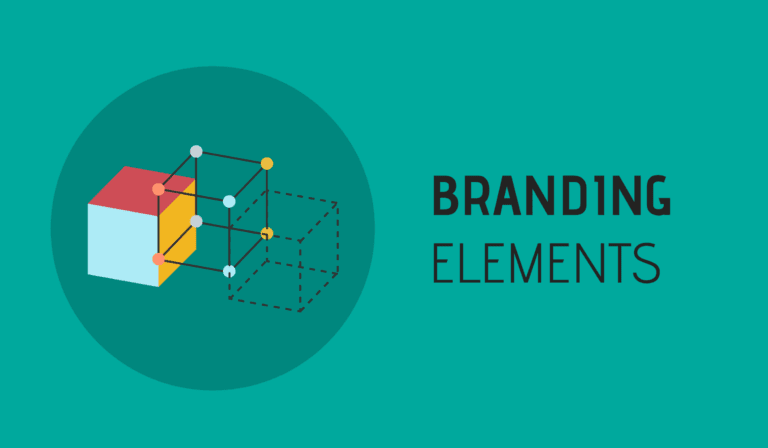 The Key Branding Elements Fit Together.