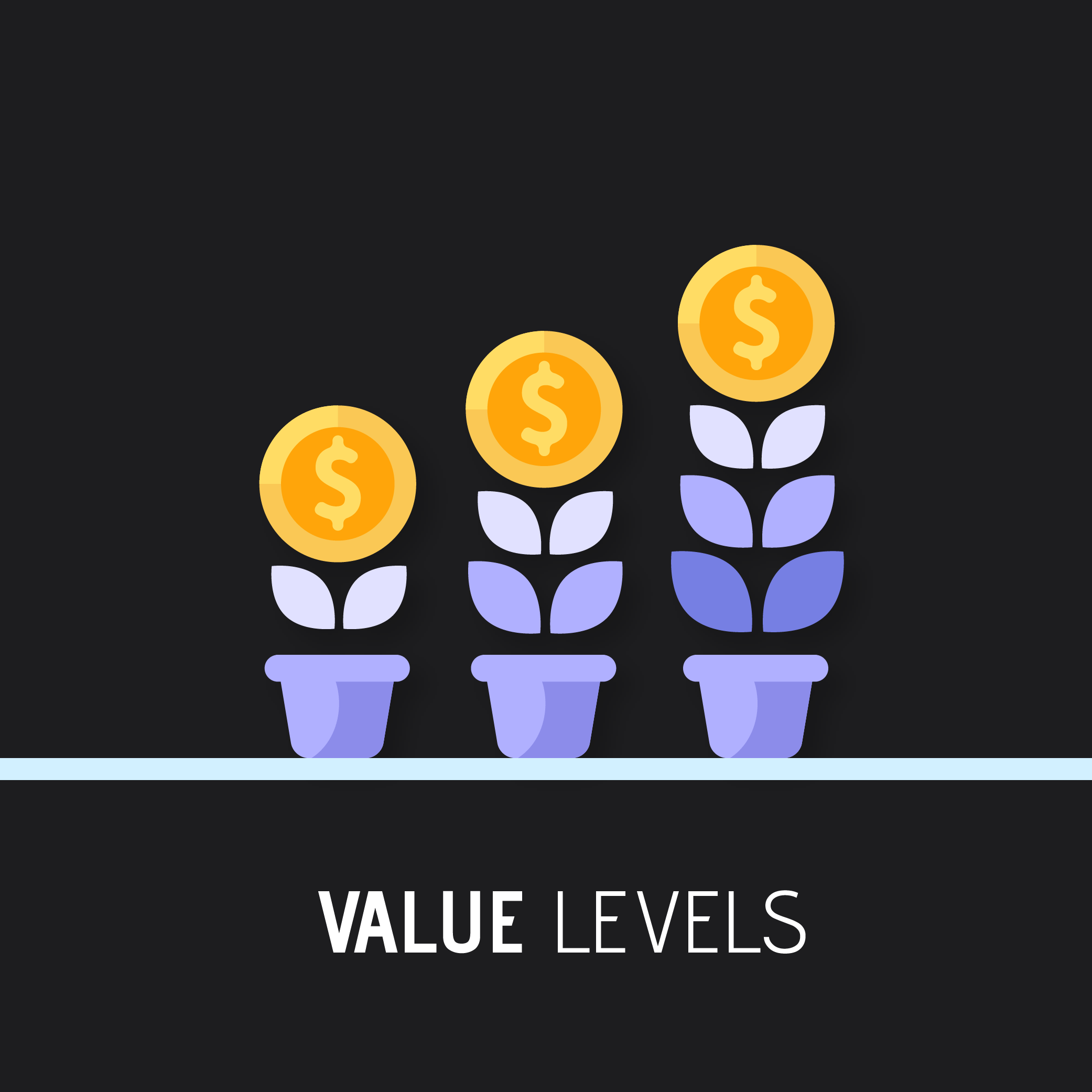 A photo about value level with plants representing scaling level growth.