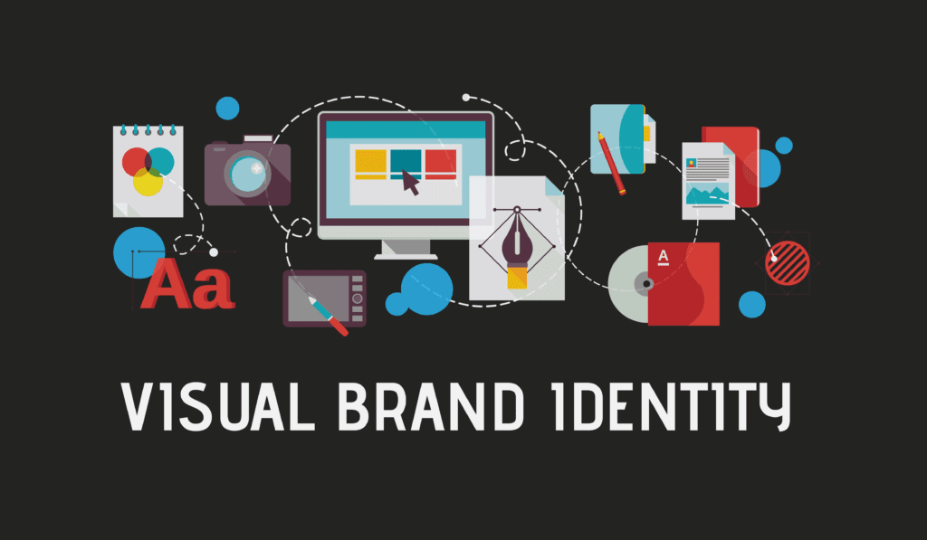 The Many Visual Elements Of A Brand Displayed Together With Post Title.