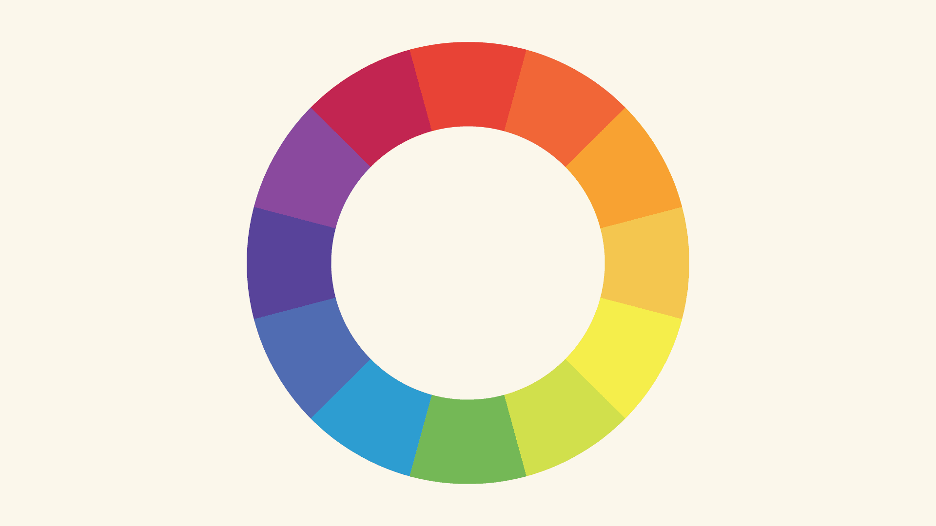 A color wheel displaying the basic colors.