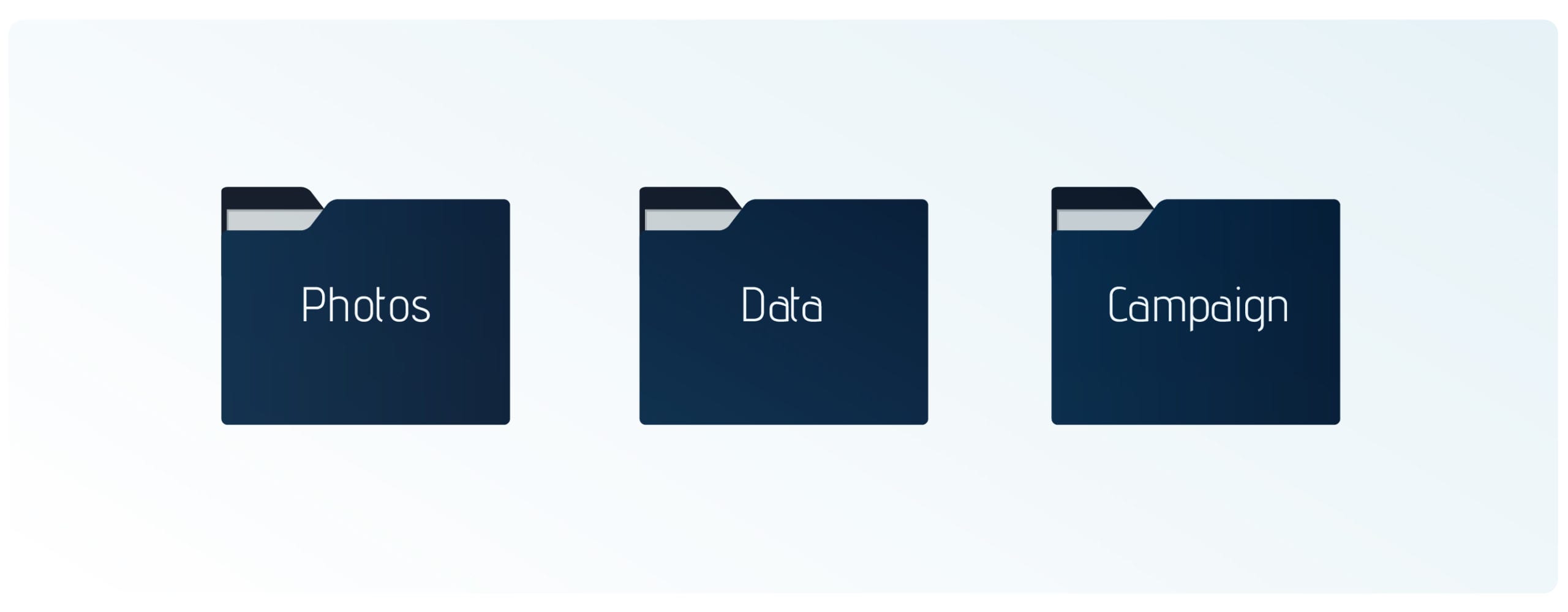 Data organization in libraries with brand files and folders.