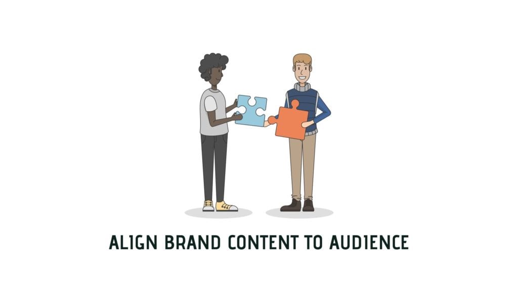 Content Marketing Strategy Alignment Cover Photo With Marketer And Audience Exchange Puzzle Pieces.