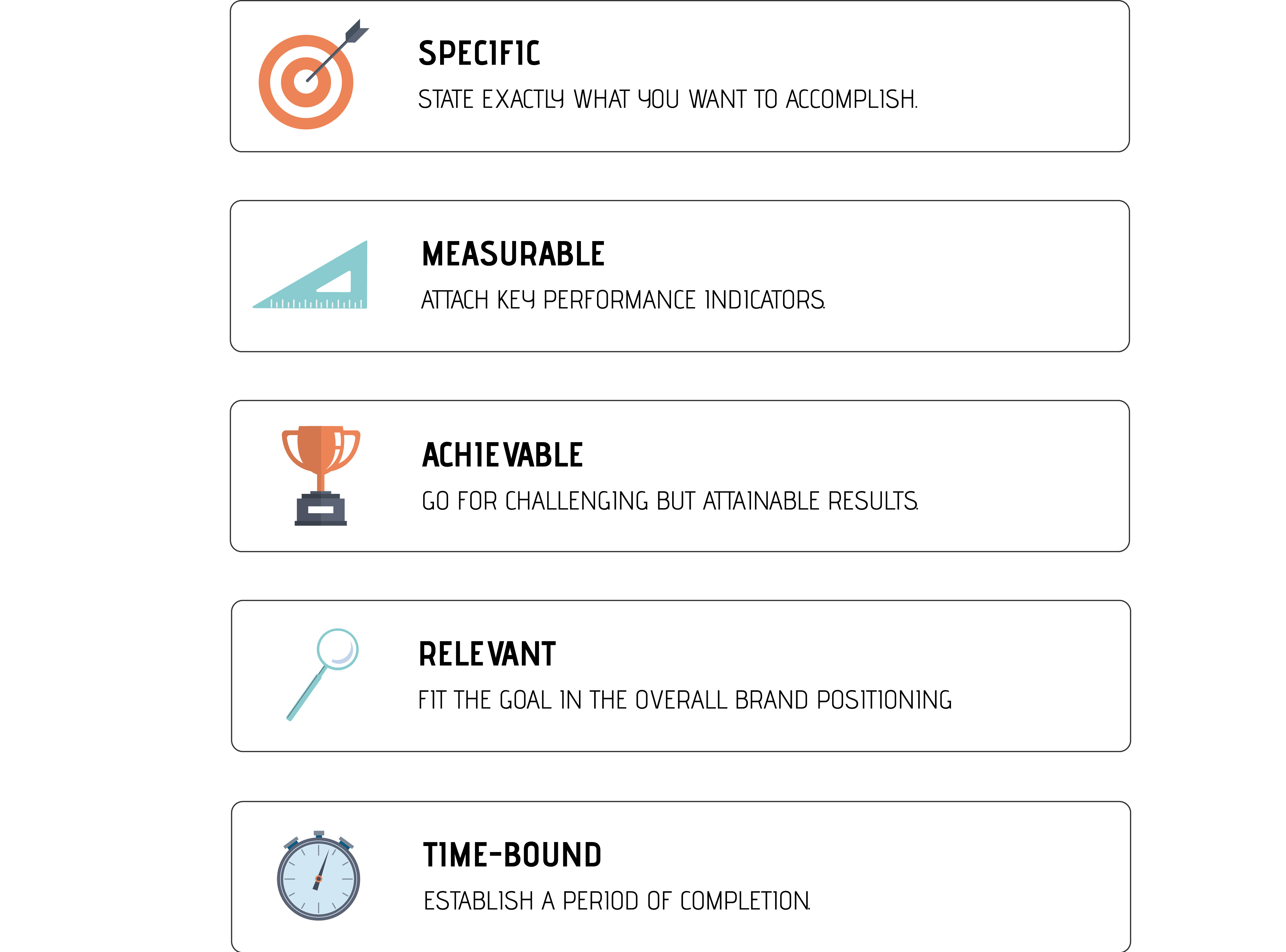 SMART Brand Goals Framework Table Image With Icons.