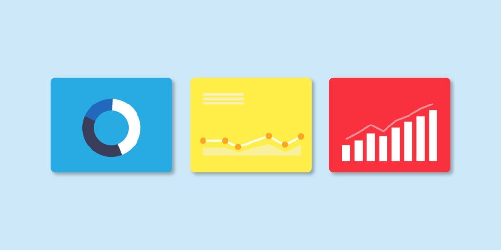 Content data and analytics example with charts: line, pie and point chart.