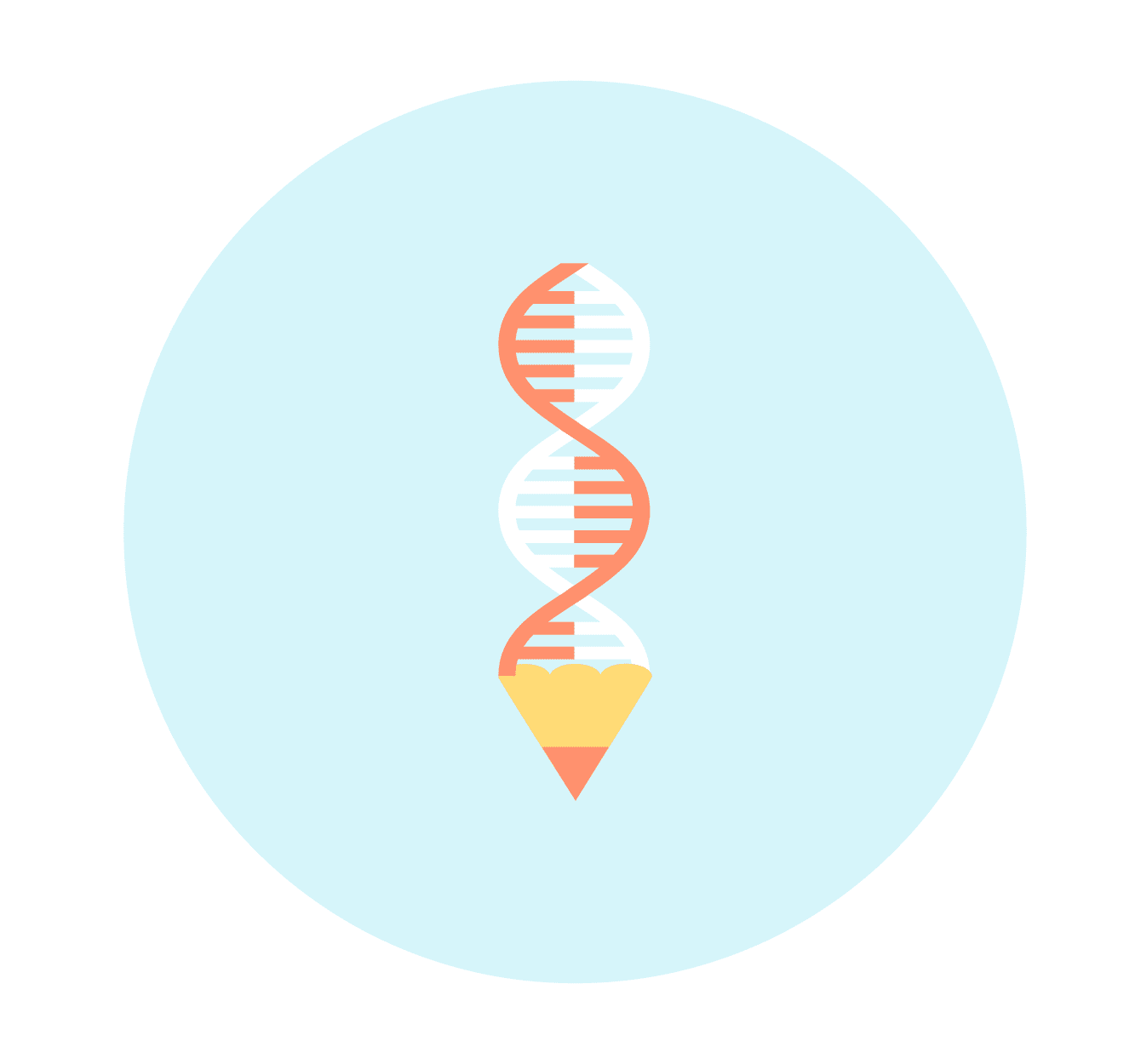 Brand Voice Example Using Pencil and Brand DNA.