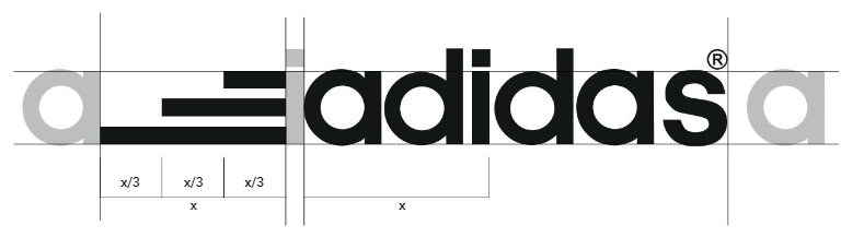 Brand Profile Adidas Digital Brand Blueprint