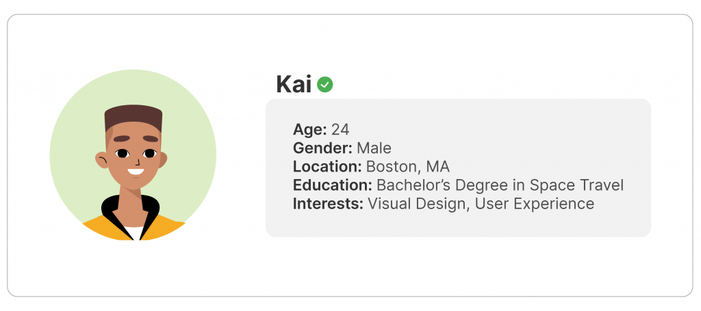 Target consumer example with demographics profile. Understand your consumers.